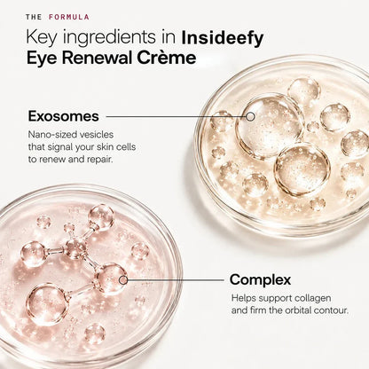 🔥Final 2 Hour 50% OFF🔥P7 Eye Renewal Crème