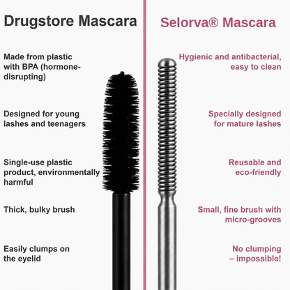 Selorva® Waterproof Fibre Mascara💧  – Volume & Length without Clumping for Dramatic Moments